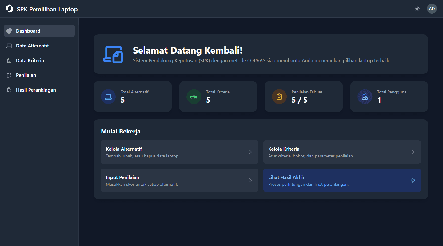 Preview of SPK Pemilihan Laptop project